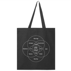 Leaving Records Venn Diagram TOTE - BLACK