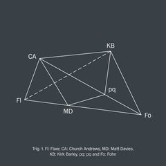 Various Artists (Odda) // Triangulation Tape - Trig 1. TAPE