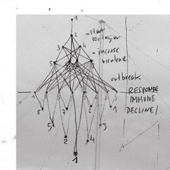 Francisco Meirino // Three Realizations For Ensembles CD