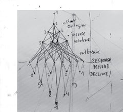 Francisco Meirino // Three Realizations for Ensembles CD