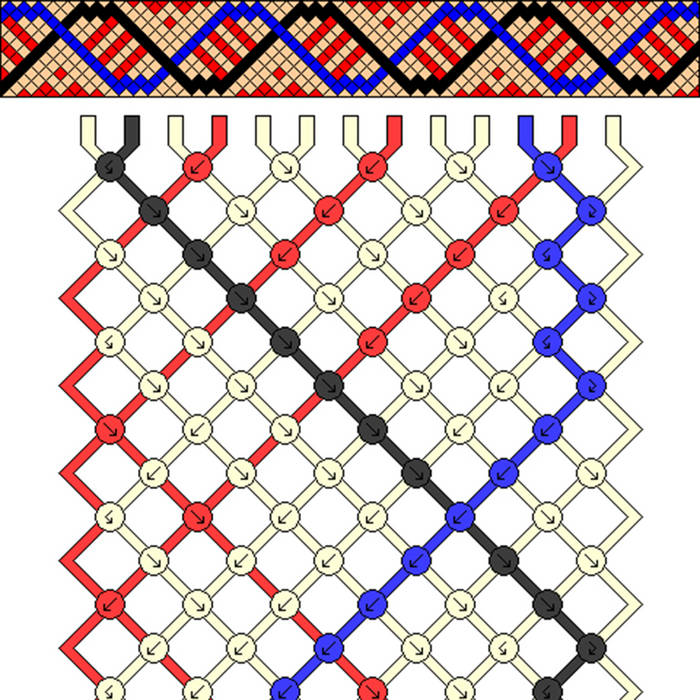 Ken Verhoeven / Lieven Martens // 10 Friendship Songs CD+BOOK