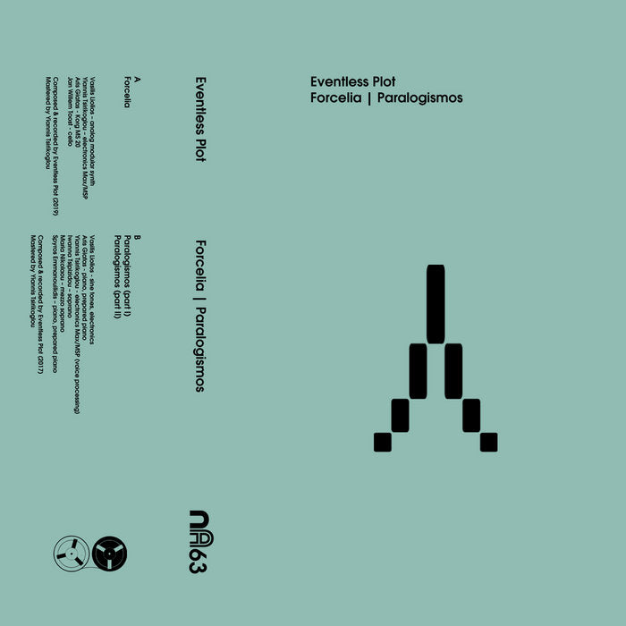 Eventless Plot // Forcelia | Paralogismos TAPE