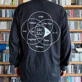 LEAVING RECORDS All Genre Venn-Diagram Long-Sleeve - BLACK - S / M / L / XL