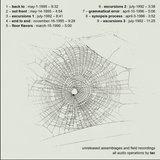 TAC // Back To, Not Front CD