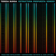 Teresa Burga // Estructura Propuesta Sonido: Piezas para instalaciones y composiciones con notas al azar (1972-2017) LP