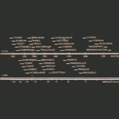 No Artist (Shropshire Number Stations) // Recordings of Covert Shortwave Radio Stations (Shropshire & Mid-Wales) TAPE