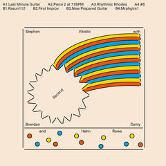 Stephen Vitiello, Brendan Canty, Hahn Rowe // Second LP