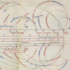 Music of Transparent Means // Selected Live Recordings LP