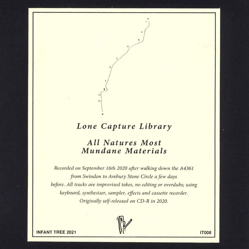 Lone Capture Library // All Natures Most Mundane Materials CDR – Tobira ...